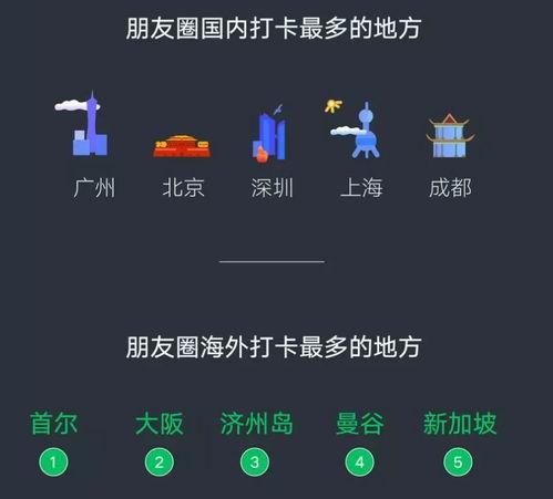 娱乐吃瓜君星图报价